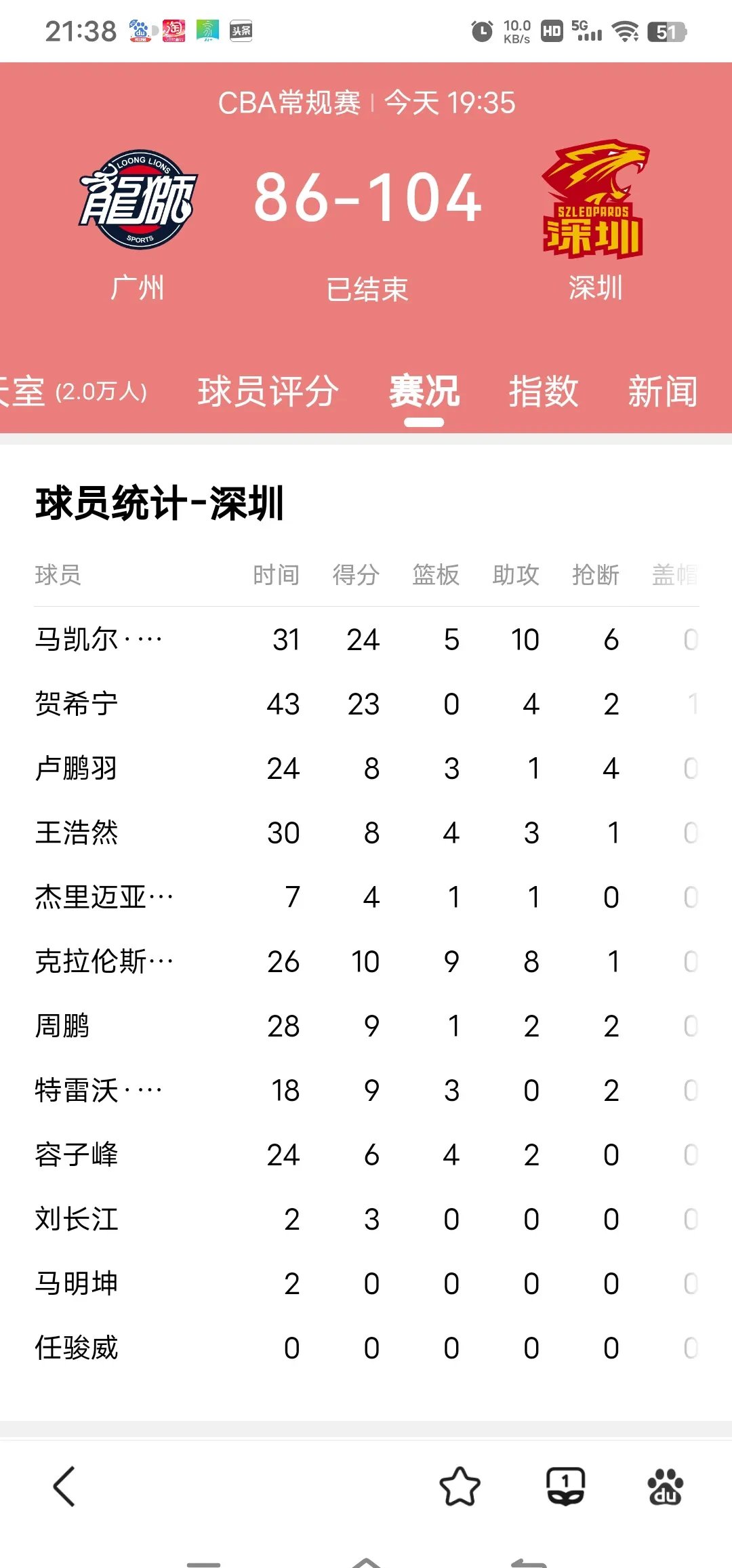 火博平台 -包含赛前欧洲杯焦点战，深圳队完成官宣签约，气氛紧张，控场能力成焦点的词条