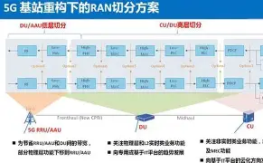火博平台 -包含BBu?~4醹緇糪e${崟y斿?的词条